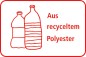 Preview: Spiegelburg Rucksack Polizei Material