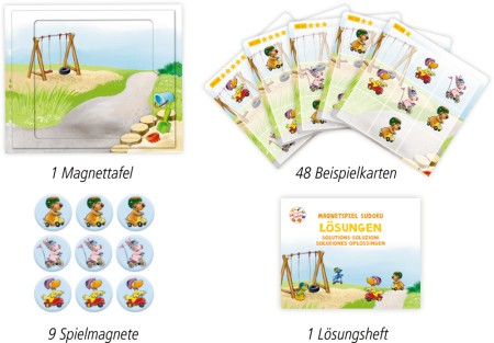 Inhalt