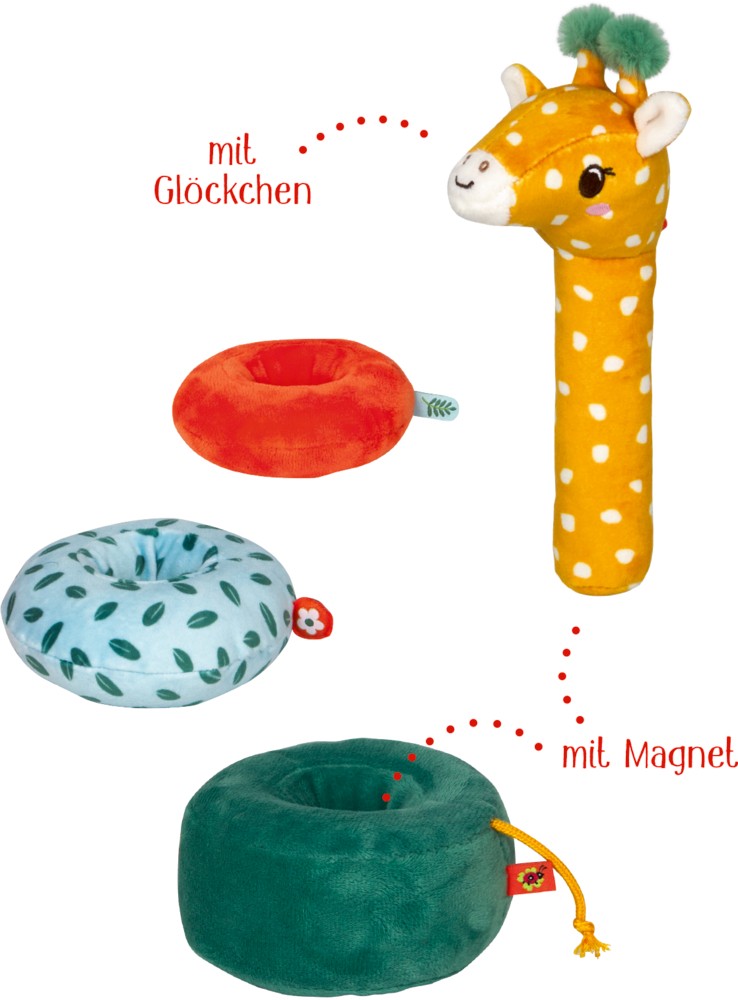 Einzelteile