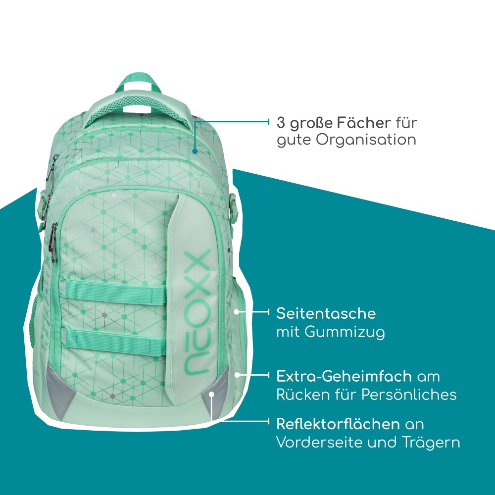Kurzbeschreibung Rucksack