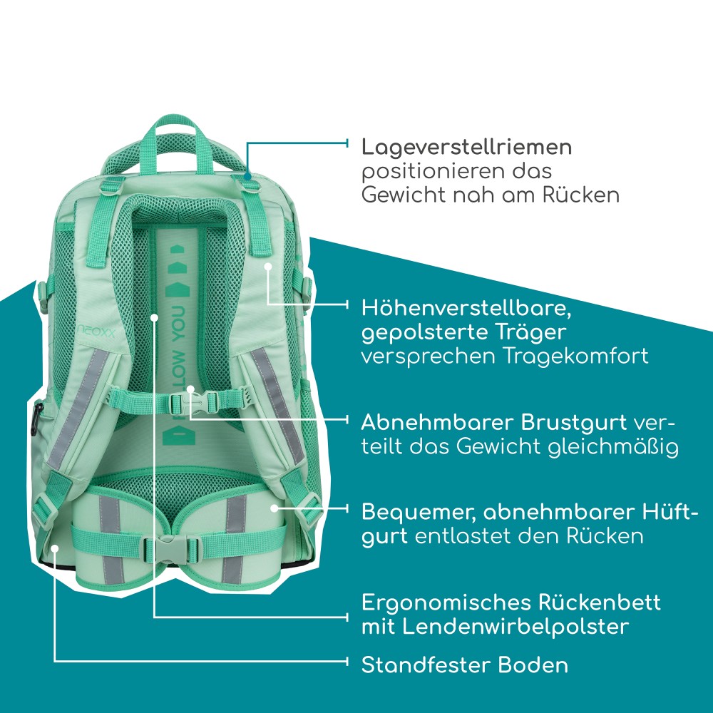 Kurzbeschreibung Rückseite