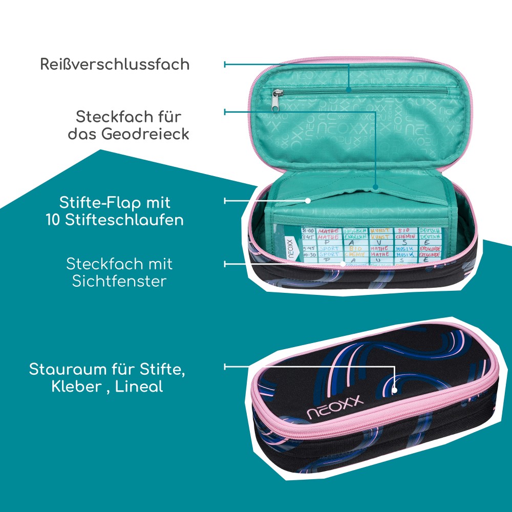 Kurzbeschreibung