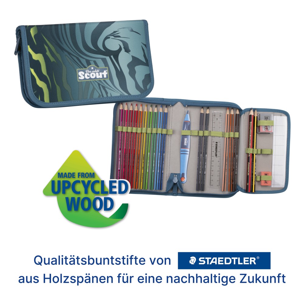 Scout Action Etui Innen- und Außenansicht