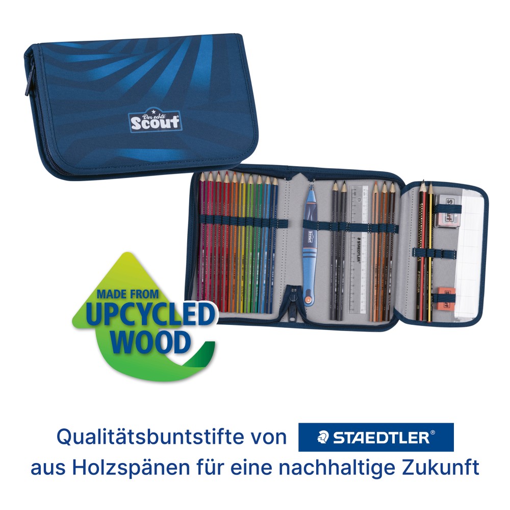 Scout Rocket Rider Etui Innen-und Außenansicht Scout Rocket Rider Etui Innen-und Außenansicht