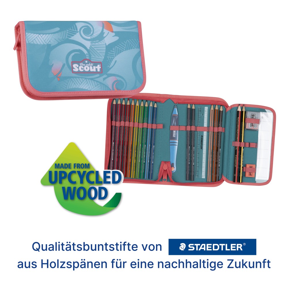Scout Aloha Etui Innen-und Außenansicht Scout Aloha Etui Innen-und Außenansicht